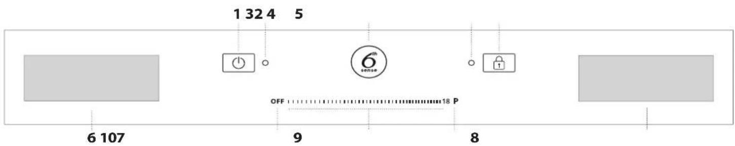 WHIRLPOOL SMP 658CBTIXL - KEZELOPANEL - 1