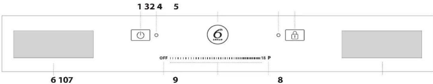 WHIRLPOOL SMP 658CBTIXL - BETJENINGSPANEL - 1