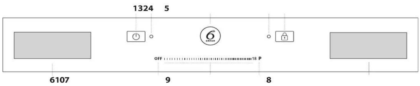 WHIRLPOOL SMP 658CBTIXL - CONTROL PANEL - 1