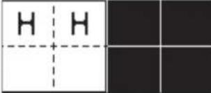 WHIRLPOOL SMP 658CBTIXL - Deaktivovanie varnych zón: - 1