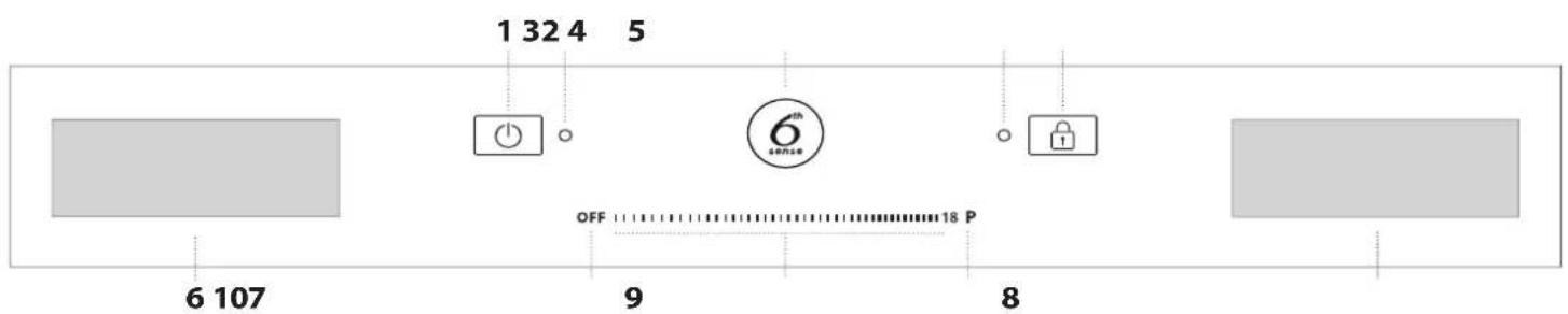 WHIRLPOOL SMP 658CBTIXL - OHJAUSPANEELI - 1