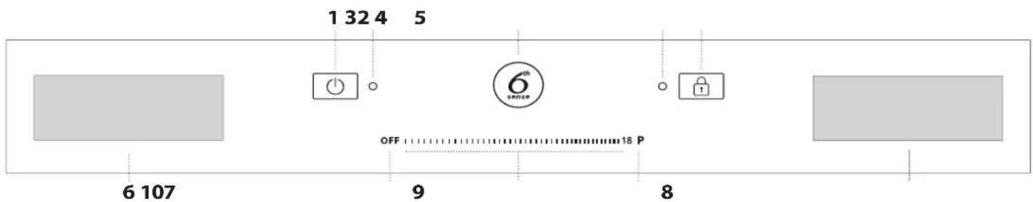 WHIRLPOOL SMP 658CBTIXL - KONTROLLPANEL - 1