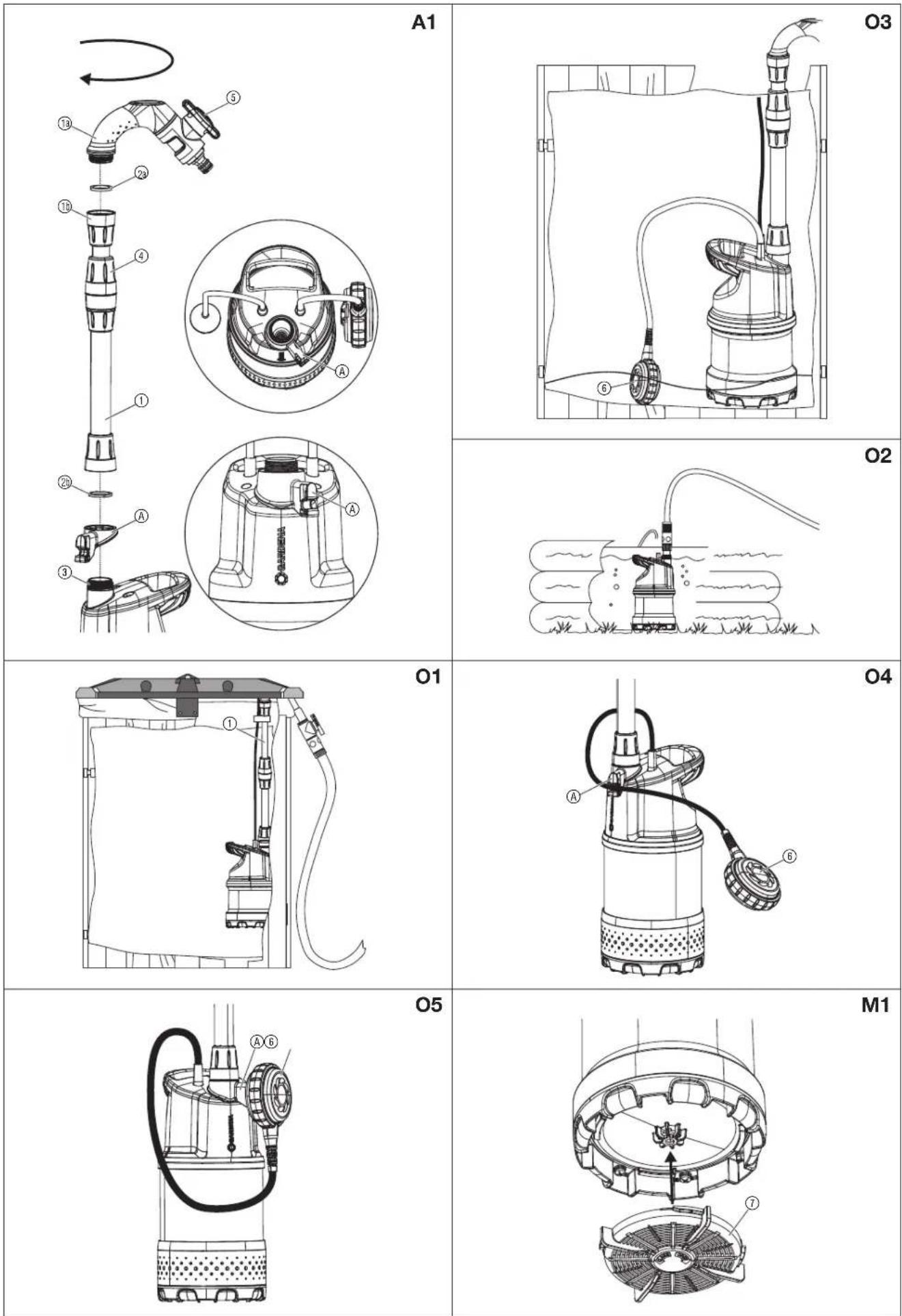 GARDENA 47002 - LV Lietosanas instrukcija - 1