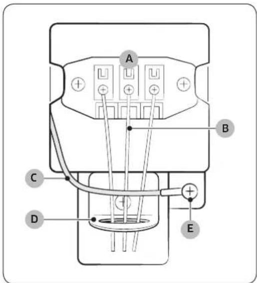 SAMSUNG DV22K6800EW - For a 3-wire system - 1