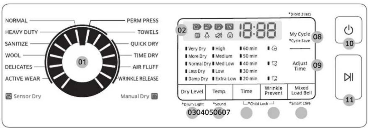SAMSUNG DV22K6800EW - ADVERTENCIA - 1