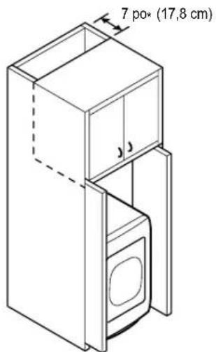 LG DLE7300VE - Espacement pour une installation dans une armoire - 1