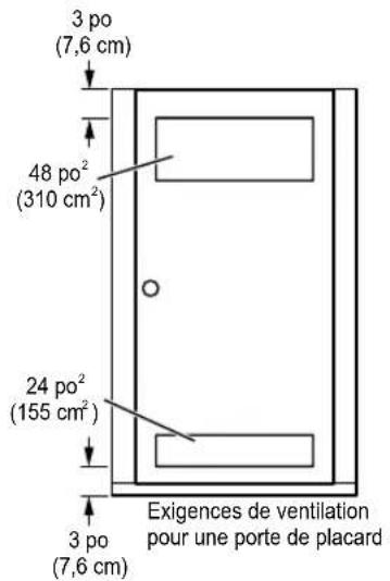 LG DLE7300VE - Espace pour une installation en encastrement ou dans un placard - 1