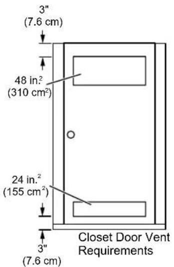 LG DLE7300VE - Installation Spacing for Recessed Area or Closet - 1