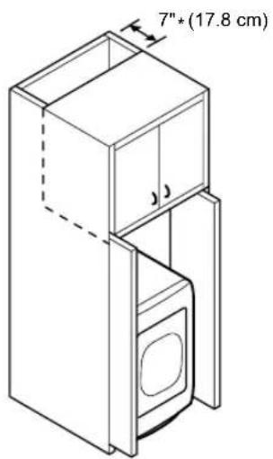 LG DLE7300VE - Installation Spacing for Cabinet - 1