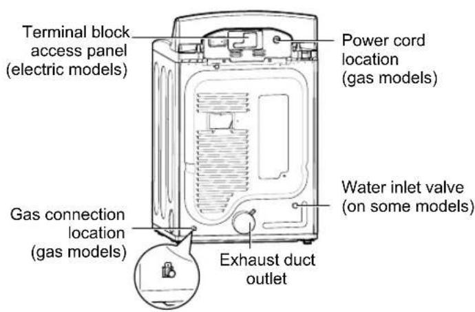 LG DLE7300VE - Parts - 2