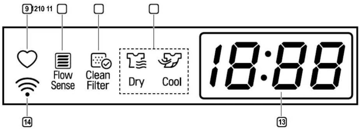 LG DLE7300VE - Fonctions de vapeur - 1