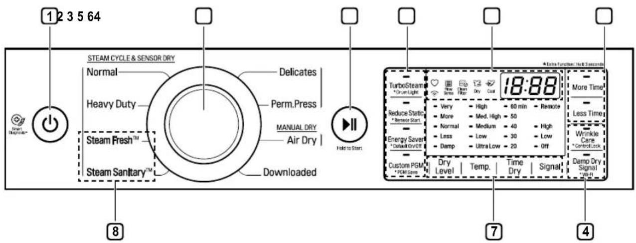 LG DLE7300VE - Control Panel - 1