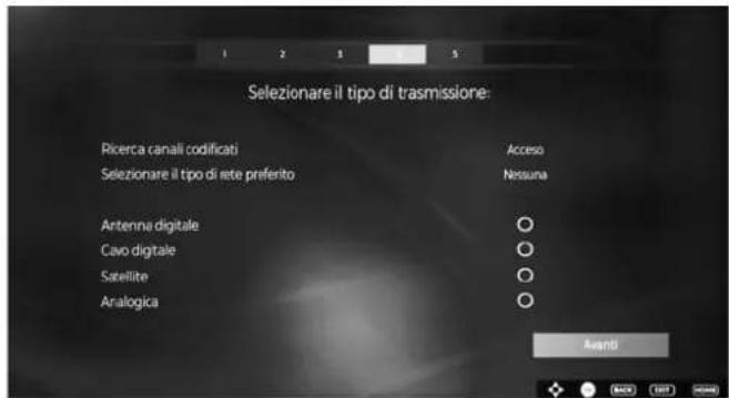 MEDION LIFE X14020 (MD 31420) - Tipo di trasmissione - 1