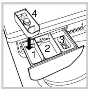 INDESIT WIXL 125 S (EU) - Cajón de detergentes - 1