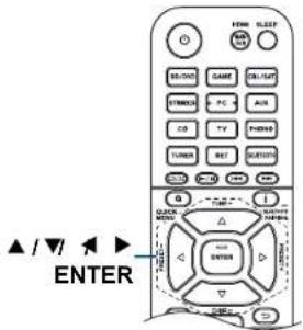 ONKYO TXNR797 - Commandes - 3