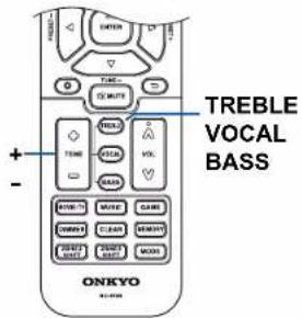ONKYO TXNR797 - Réglage de VOCAL - 1