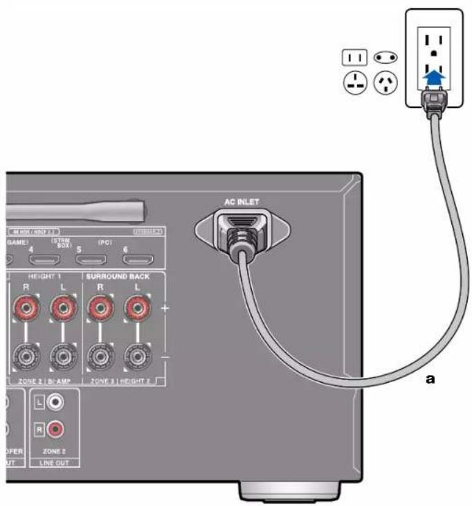 ONKYO TXNR797 - Branchement du cordon d'alimentation - 1