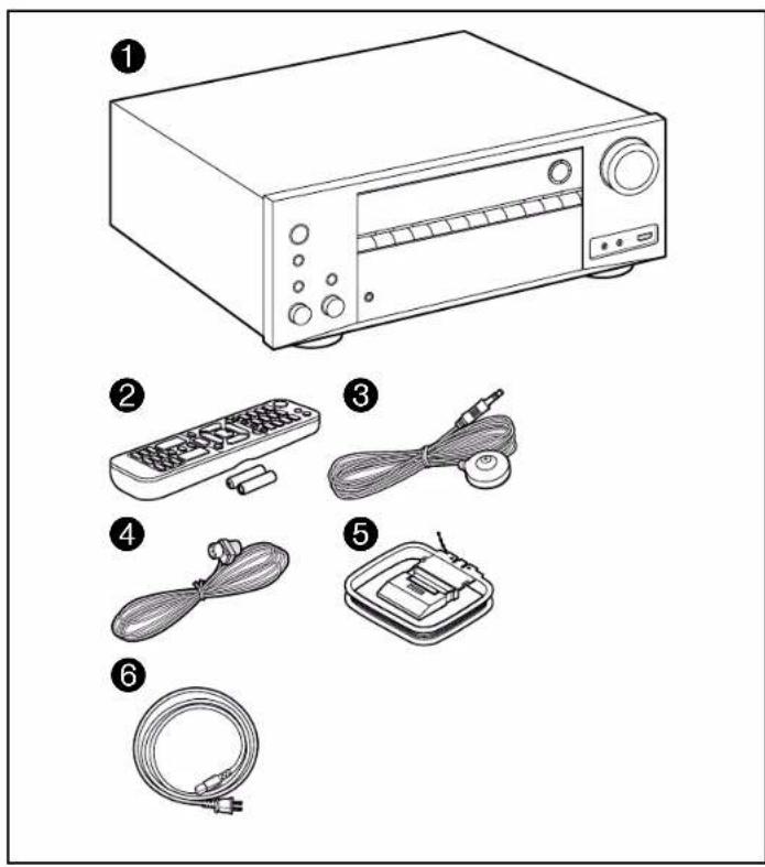 ONKYO TXNR797 - Ce que contient la boîte - 1