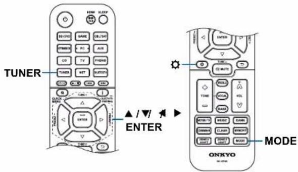 ONKYO TXNR797 - Syntonisation automatique - 1