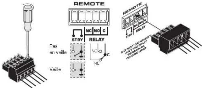 QSC MPA80V - Relay - 2