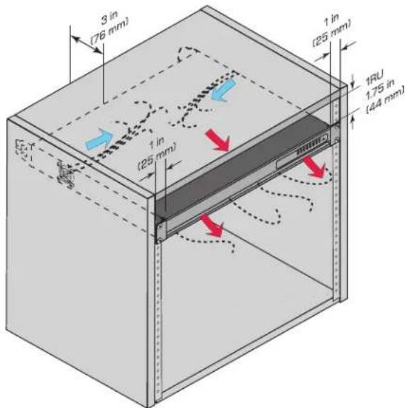 QSC MPA80V - Ventilation - 3