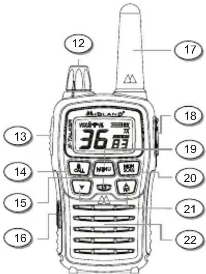 MIDLAND XTalker T75VP3 - COMMANDES - 1