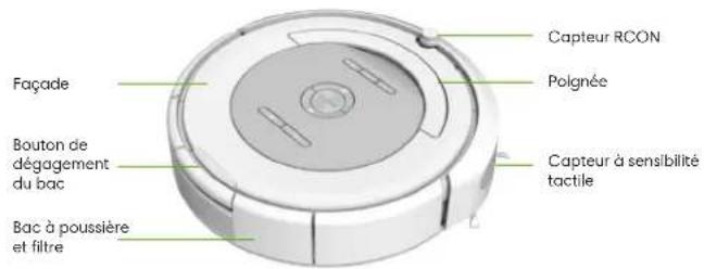 IROBOT Roomba 606 - Renseignements sur votre Roomba - 1