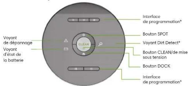 IROBOT Roomba 606 - Renseignements sur votre Roomba - 3
