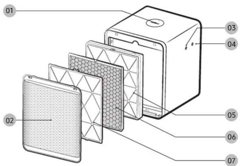 SAMSUNG Cube AX9500 - Façade - 2