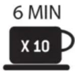 Technivorm KBG Select - Gefeliciteerd met uw aankoop van deze nieuwe Moccamaster! - 6