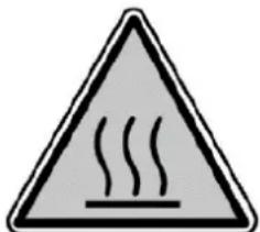 Eurom Swift 1800RC - Symboolverklaring - 2