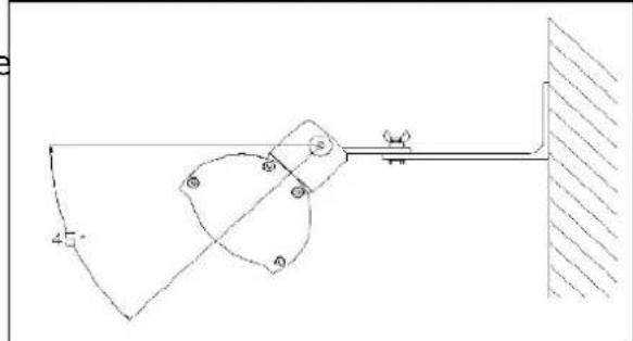 Eurom Swift 1800RC - Installation - 3