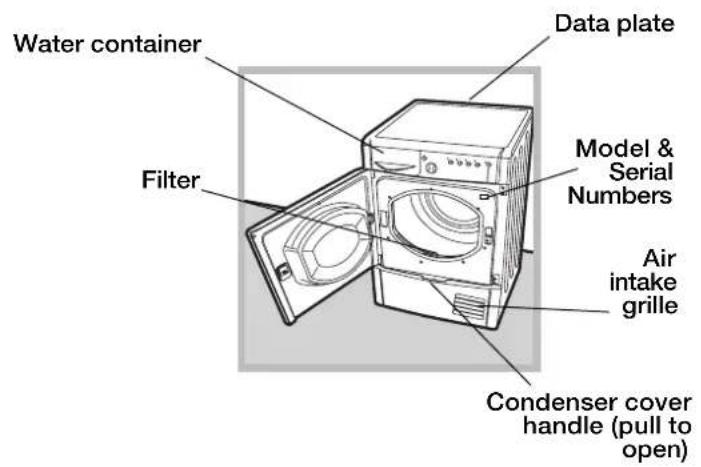 INDESIT IDCA 835 B (EU) - Preliminary information - 2