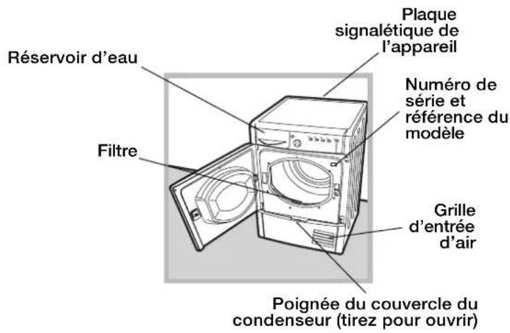 INDESIT IDCA 835 B (EU) - Informations préliminaires - 2