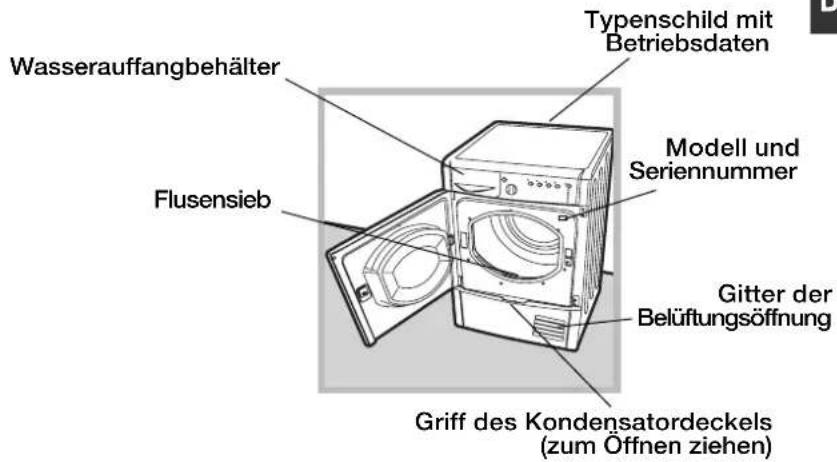 INDESIT IDCA 835 B (EU) - Allgemeine Informationen - 2