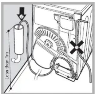 INDESIT IDCA 835 B (EU) - Scarico dell'acqua - 2
