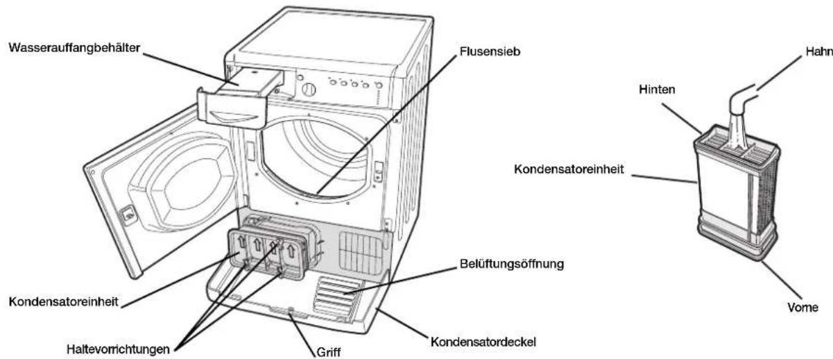 INDESIT IDCA 835 B (EU) - Reinigung des Wäschetrockners - 1