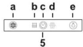 BAUKNECHT DDB 7760 IN - Bedieningspaneel - 2