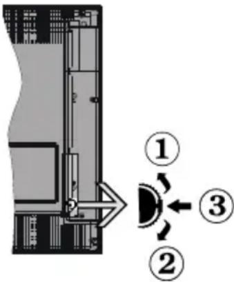 TELEFUNKEN TFL32HDSW19BC - TV bedieningsknoppen &amp; bewerking - 1