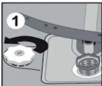 TELEFUNKEN TFGS60SI10A++ - Die Bedeutung der Wasserenthaltartung - 1