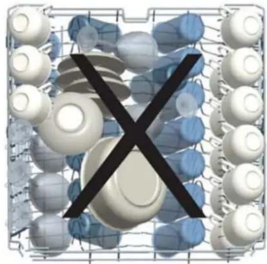 TELEFUNKEN TFGS60SI10A++ - Falsche Beladung - 1