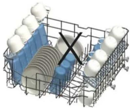 TELEFUNKEN TFGS60SI10A++ - Falsche Beladung - 3