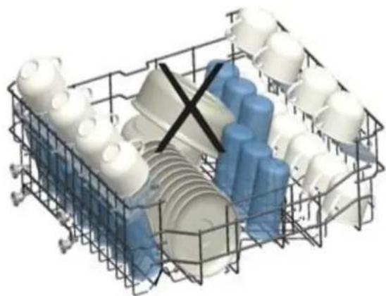 TELEFUNKEN TFGS60SI10A++ - Falsche Beladung - 4