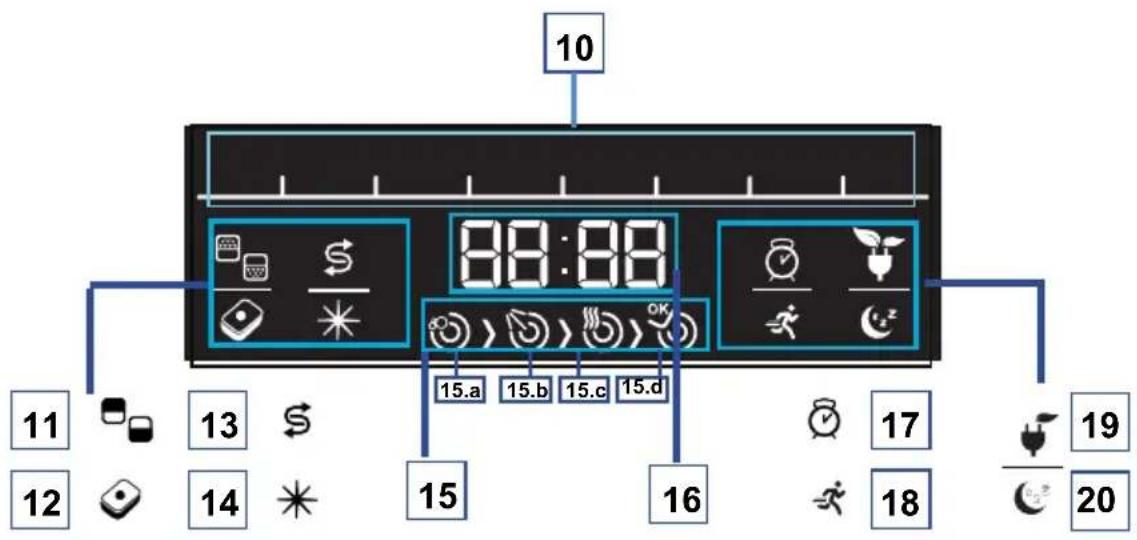 TELEFUNKEN TFGS60SI10A++ - GETTING FAMILIAR WITH YOUR MACHINE - 2