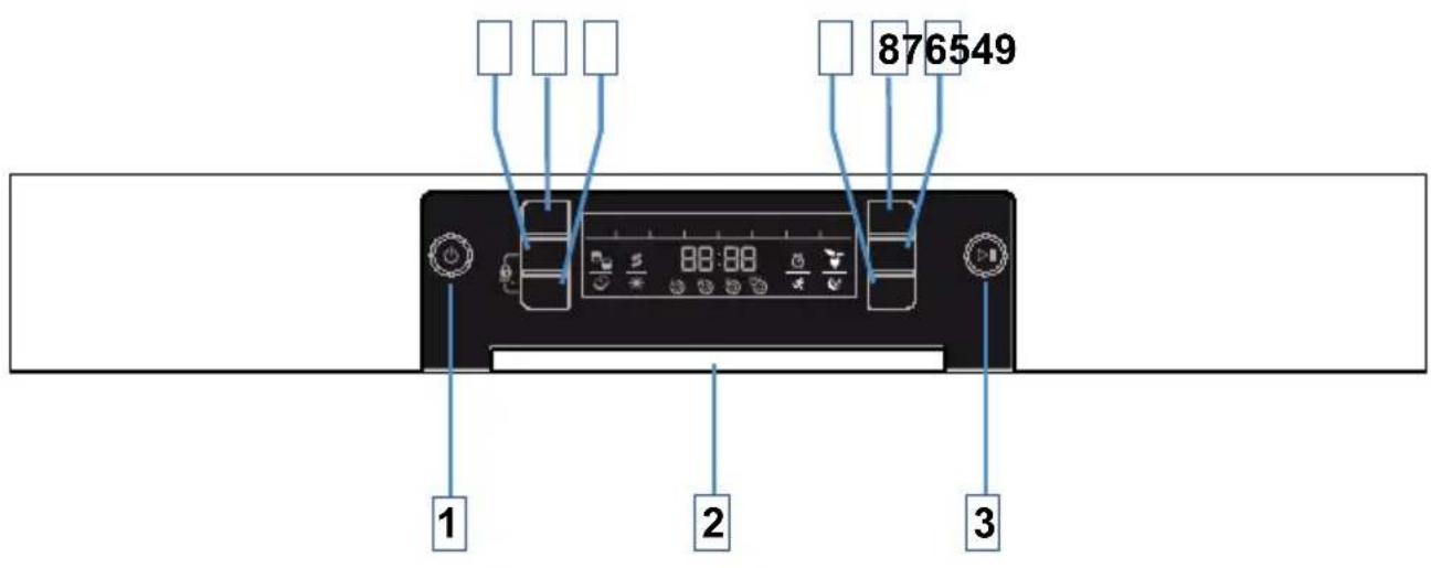 TELEFUNKEN TFGS60SI10A++ - GETTING FAMILIAR WITH YOUR MACHINE - 1