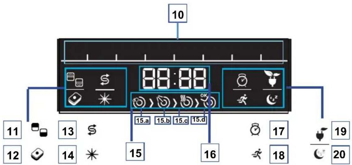 TELEFUNKEN TFGS60SI10A++ - ERSTE SCHRITTE MIT IHRER MASCHINE - 2