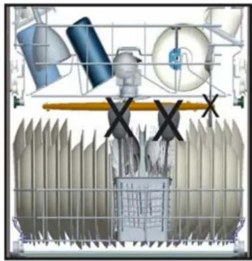 TELEFUNKEN TFGS60SI10A++ - Falsche Beladung - 2