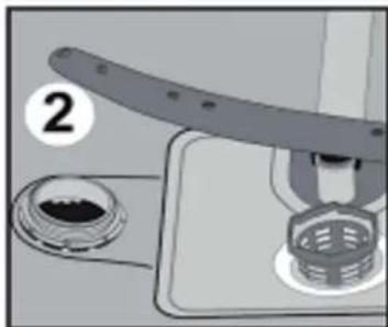 TELEFUNKEN TFGS60SI10A++ - Die Bedeutung der Wasserenthaltartung - 2