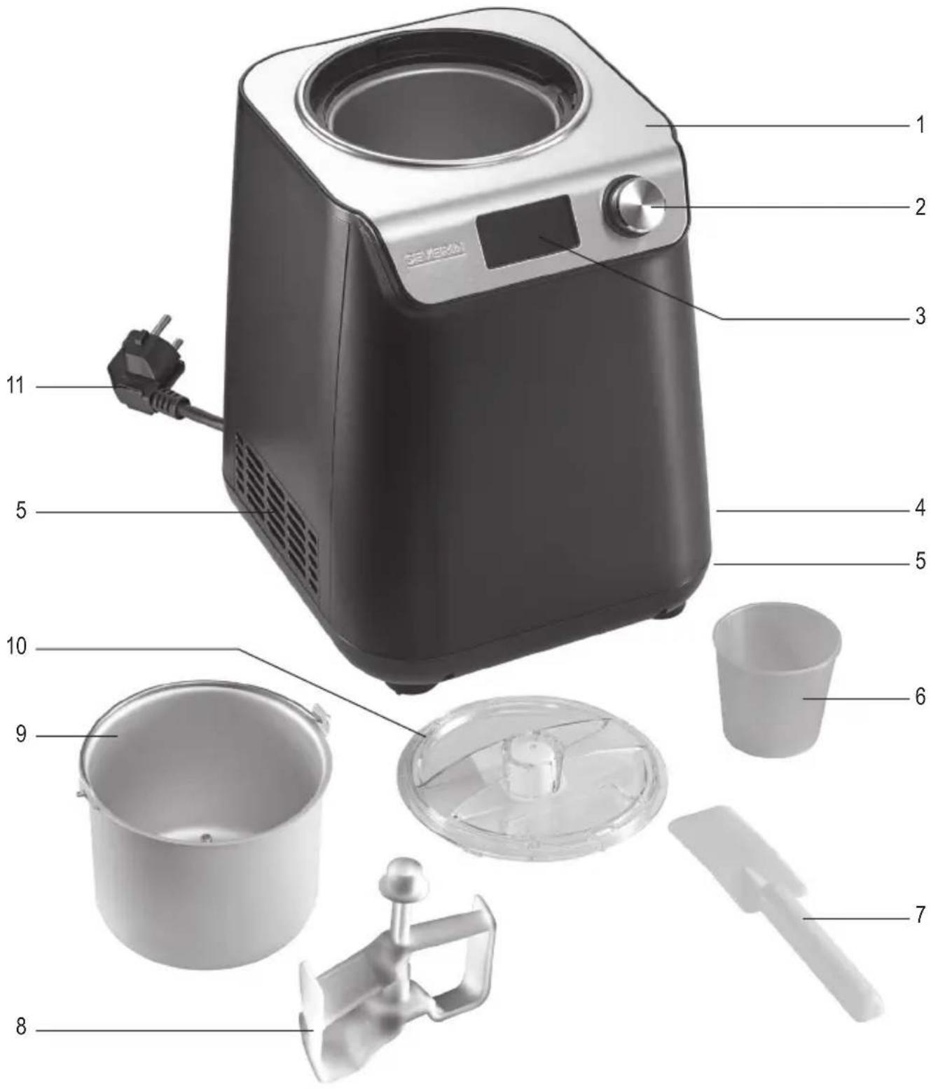 SEVERIN EZ 7407 - Ihre - 1
