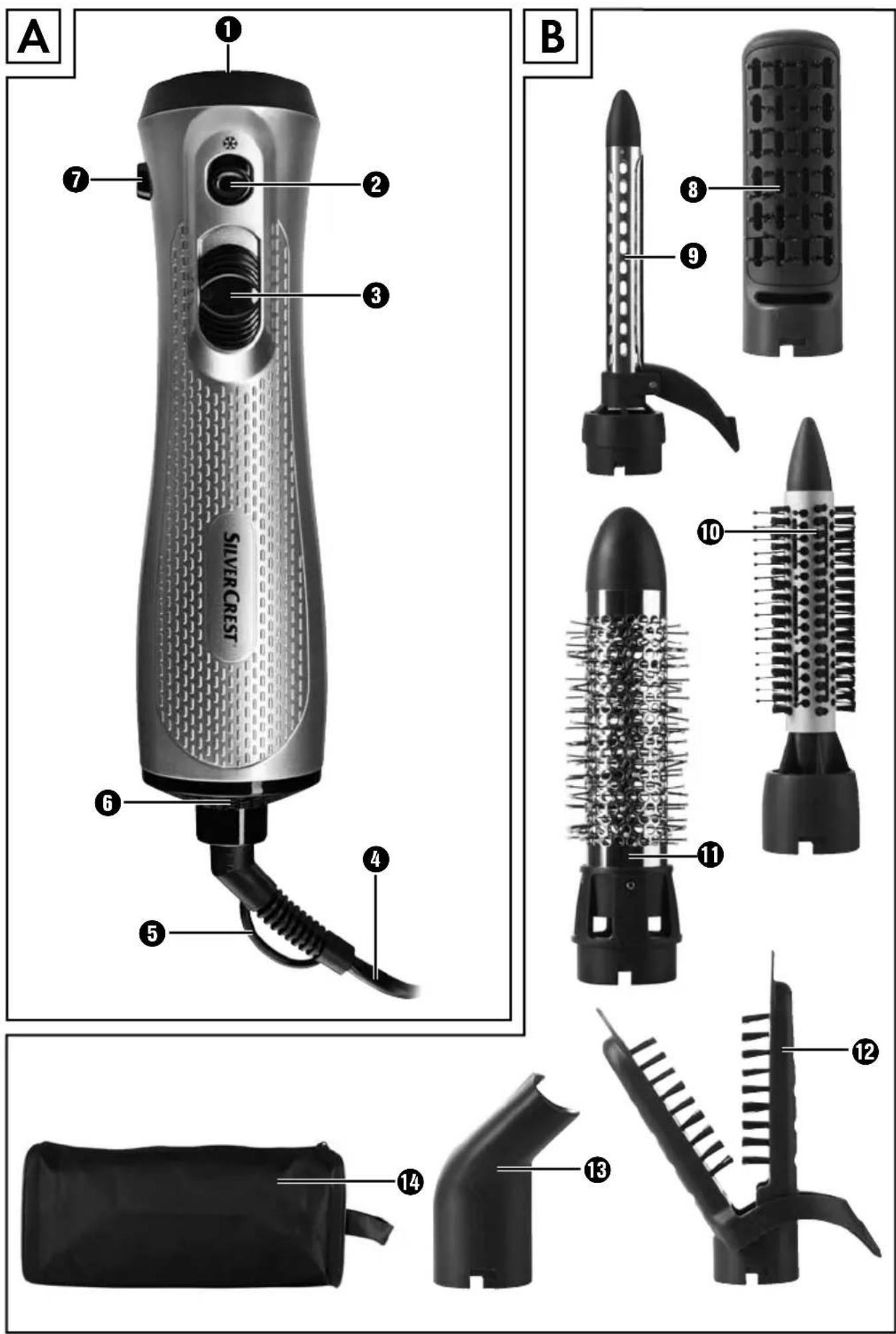 SILVERCREST SWC 1000 C1 - F - 1